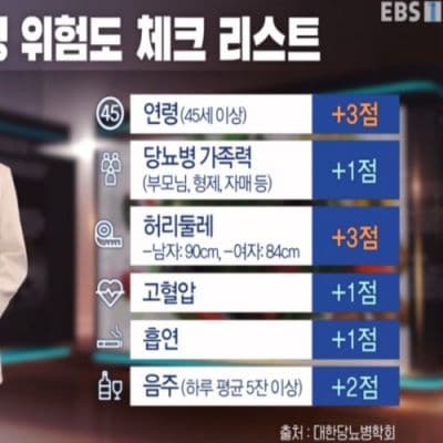 Diabetes_checklist {caption: 당뇨병 위험도 체크리스트}
