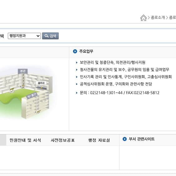 서울시-종로구-총무과-업무 {caption: 종로구청 총무과}
