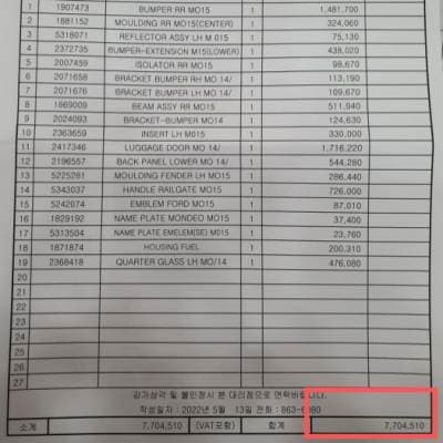 Mondeo_repair_list {caption: 교체부품 리스트}